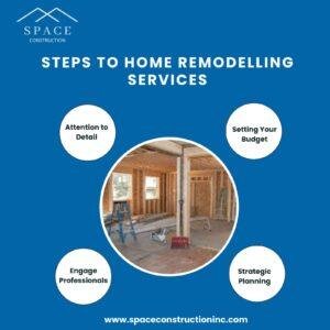 Steps to Home Remodelling Services