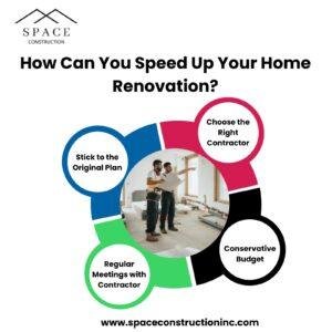 How Can You Speed Up Your Home Renovation?