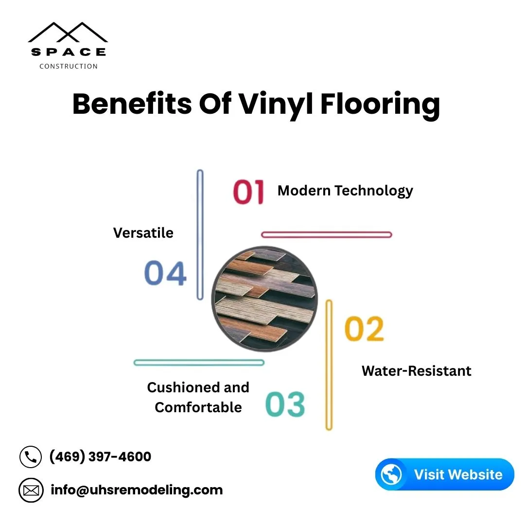 Infographic by Space Construction showcasing benefits of vinyl flooring: modern technology, water resistance, comfort, and versatility.