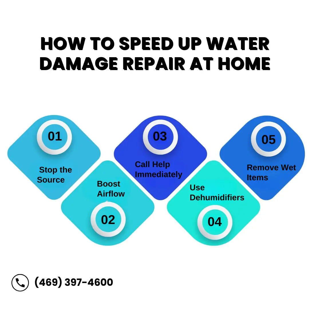 Home Water Damage Repair