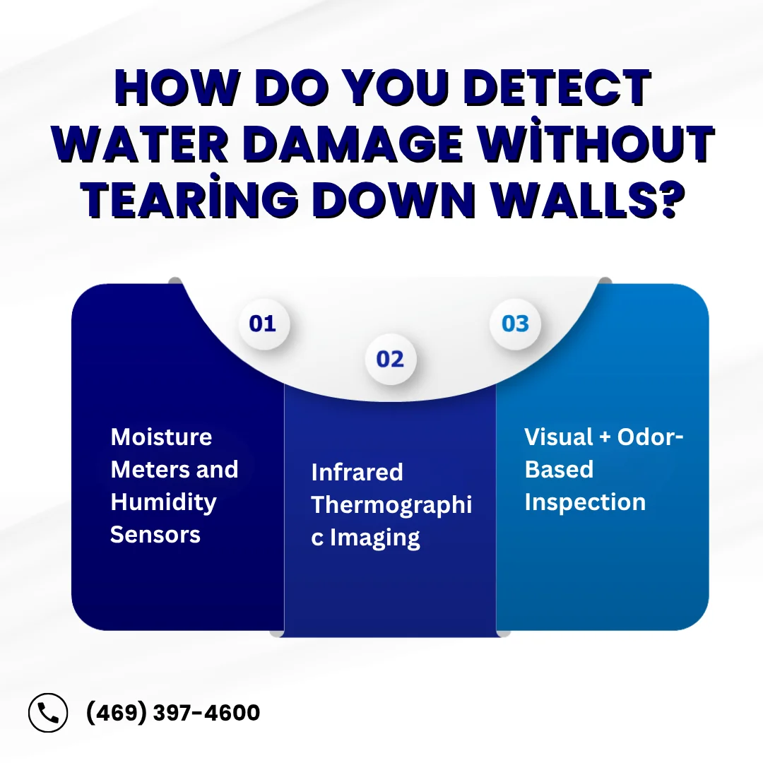 Infographic showing methods to detect water damage without wall demolition: moisture meters, infrared imaging, and visual-odor inspection.