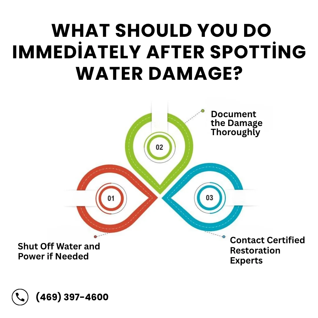 emergency steps to take after water damage: shut off water and power, document damage, and call certified restoration experts.