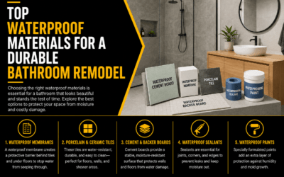 Best Waterproof Materials for Bathroom Remodeling Projects