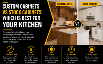 Custom Cabinets vs Stock Cabinets: Which Choice Actually Wins Your Kitchen Remodel?