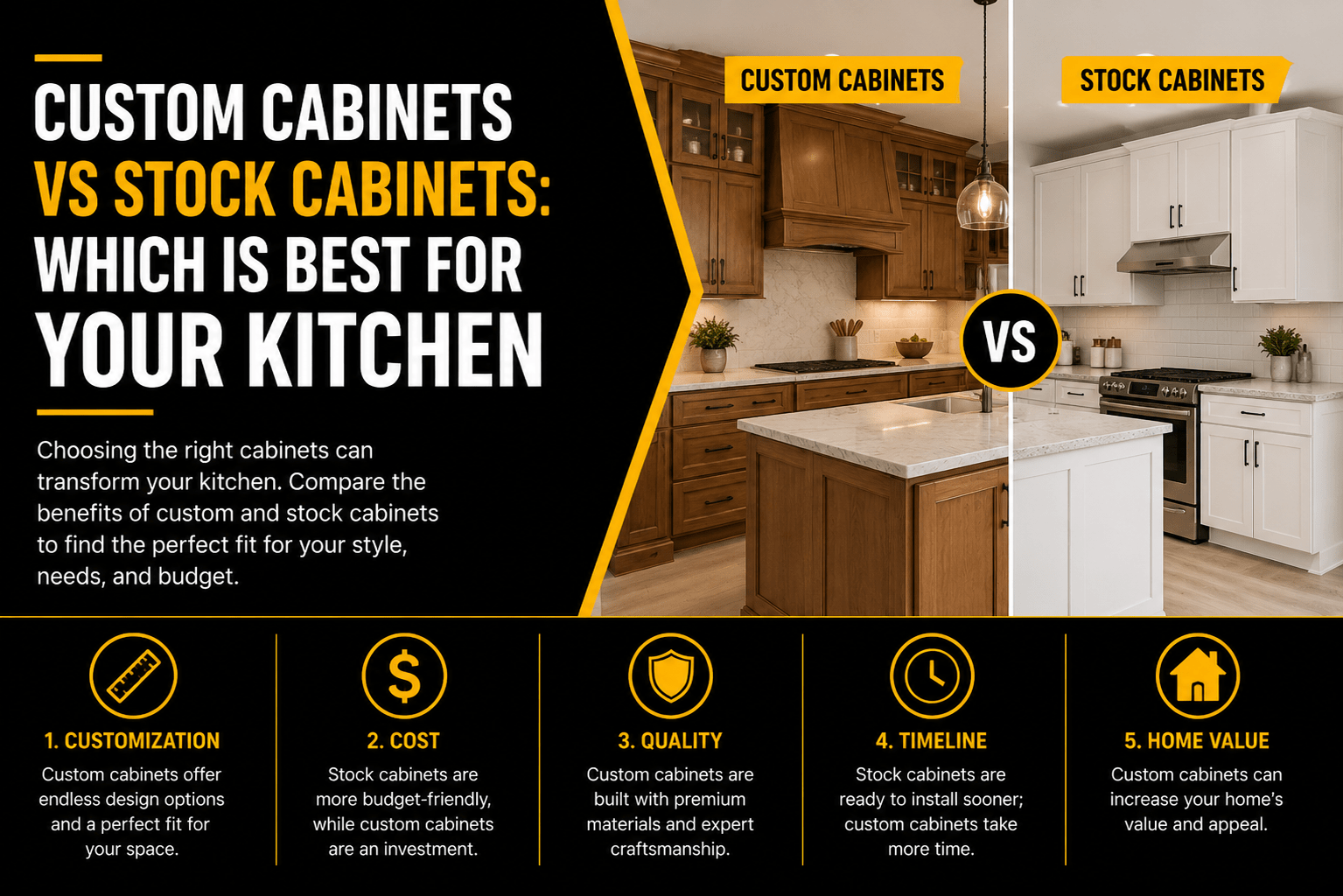 Custom Cabinets vs Stock Cabinets Custom Cabinets vs Stock Cabinets
