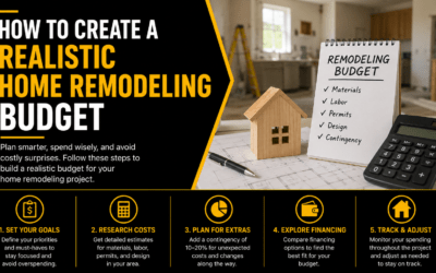 How to Create a Realistic Home Remodeling Budget
