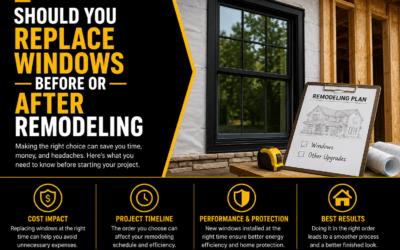 Should You Replace Windows Before or After Remodeling? Expert Guide