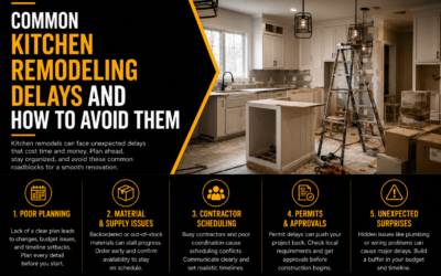 Common Kitchen Remodeling Delays and How to Avoid Them