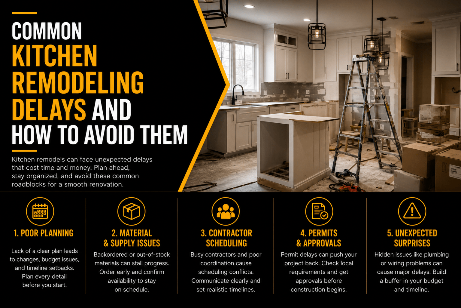 Kitchen Remodeling Kitchen Remodeling