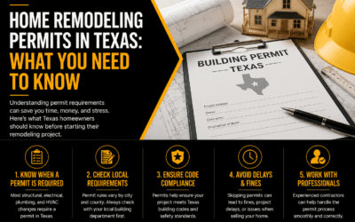 Home Remodeling Permits in Texas: What You Need to Know