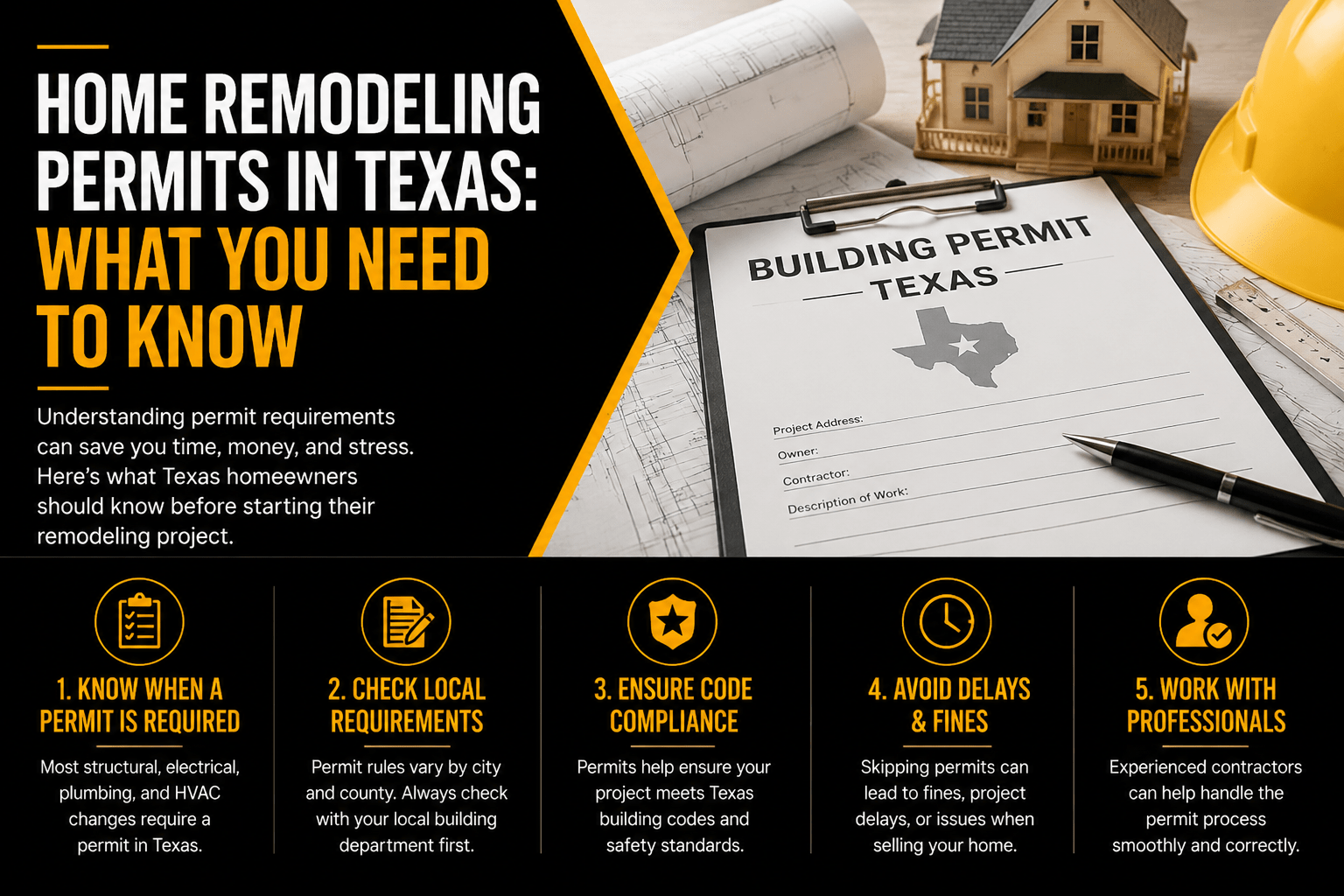 Home Remodeling Permits Home Remodeling Permits