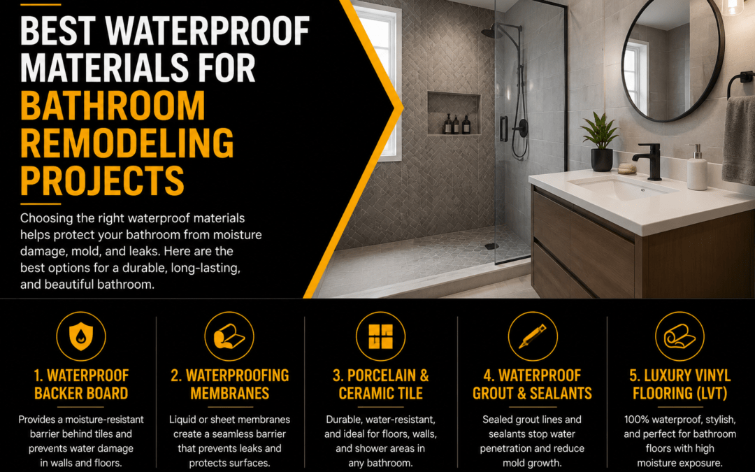 Best Waterproof Materials for Bathroom Remodeling Projects