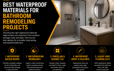 Best Waterproof Materials for Bathroom Remodeling Projects