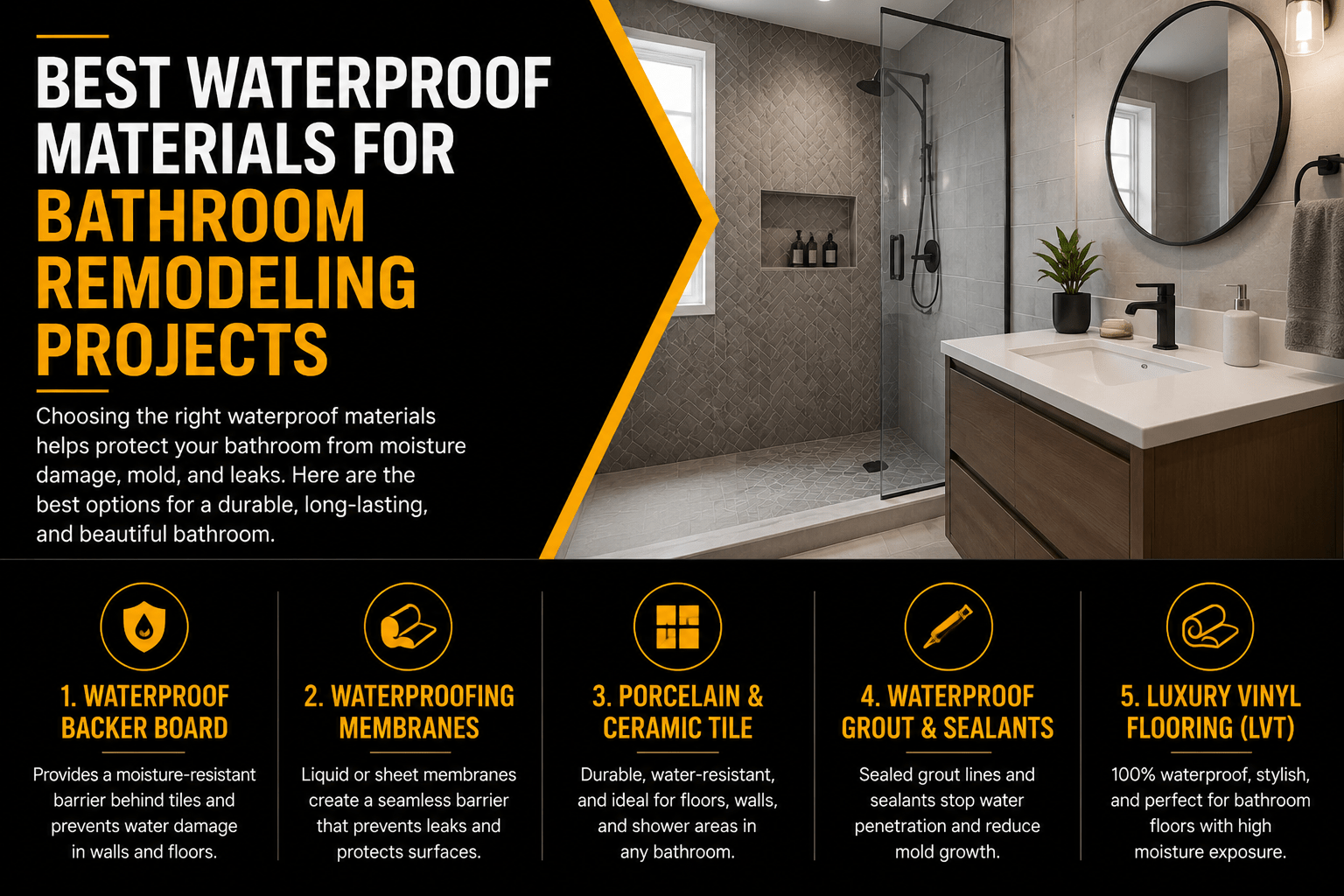 Bathroom Remodeling Bathroom Remodeling
