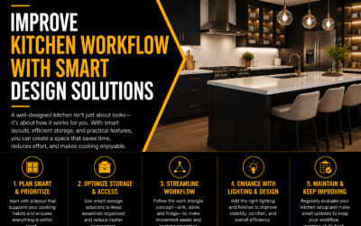 How to Improve Kitchen Workflow Through Better Design